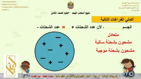 تدريبات الوحدة 4  اصحاب الهمم