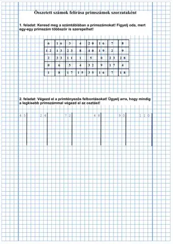Összetett számok felírása prímszámok szorzataként