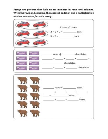 Repeated addition for multiplication