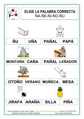 Elige la palabra correcta.ÑA ÑE ÑI ÑO ÑU