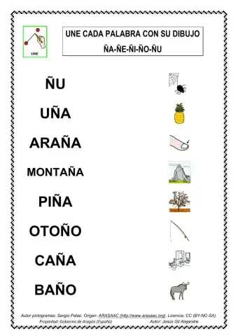 Une palabra y dibujo ña ñe ñi ño ñu minúscula