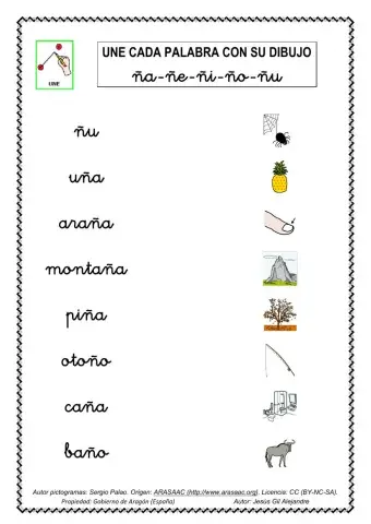 Une palabra y dibujo ña ñe ñi ño ñu minúscula