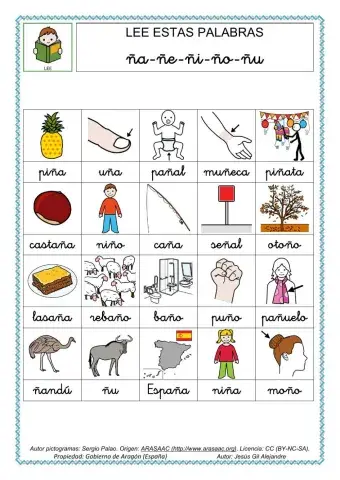 Lee estas palabras con ña ñe ñi ño ñu