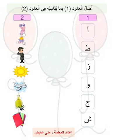 مدخل الوحدة الثالثة  -مدينتي