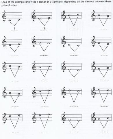 Tone and semitone