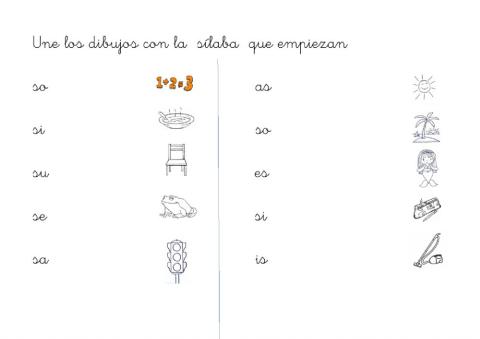 Discriminación fonética