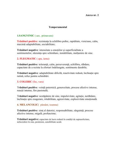 In vreme de razboi, I.L. Caragiale Anexa 1