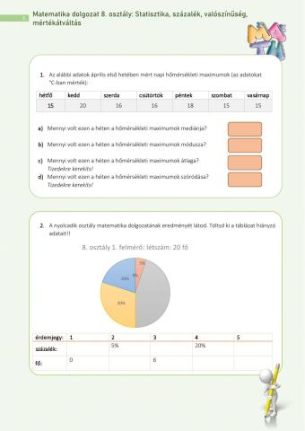 Összefoglalás: Statisztika, százalék