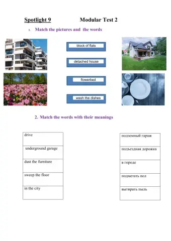 The Modular Test 2 (Spotlight 9)