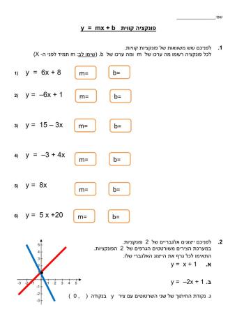 פונקציה עולה או יורדת?