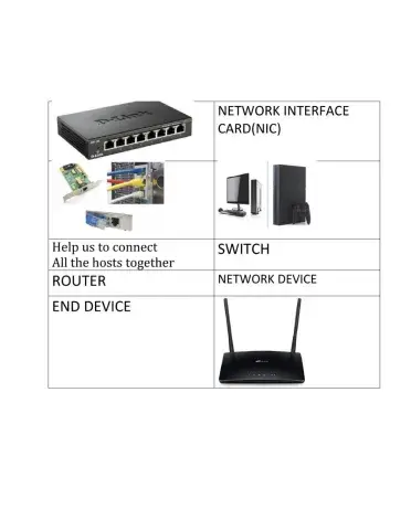 Network device