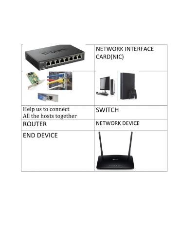 Network device