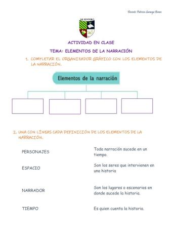 Elementos de la naración