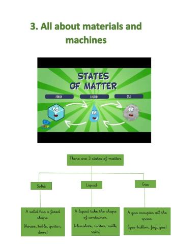 States of matter