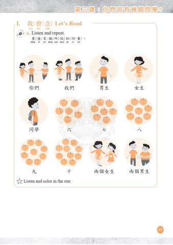 學華語向前走 第二冊第三課