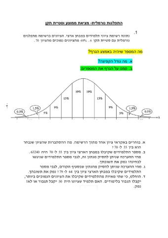 התפלגות נורמלית מציאת סטיית תקן וממוצע יב