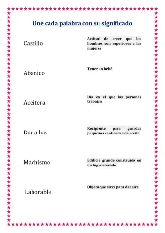 Significado de las palabras