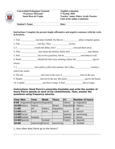 Adverbs of frecuency