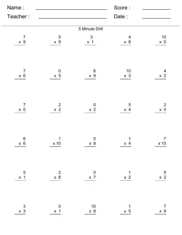 Multiplication Drill