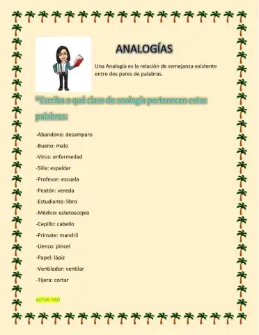 Analogías