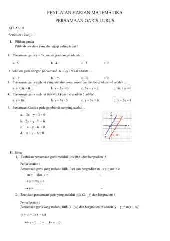 persamaan garis lurus PH