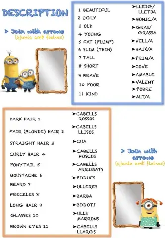 DESCRIPTION'S VOCABULARY