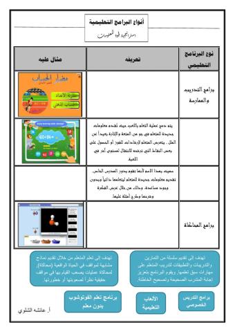 أنواع البرامج التعليمية
