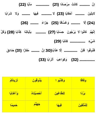 Sura An Nabaa 21 - 33