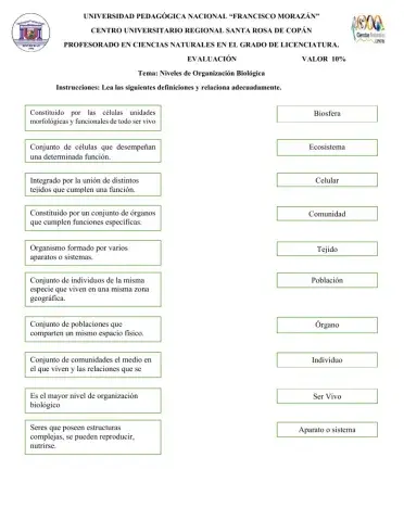 Niveles de organización biológica