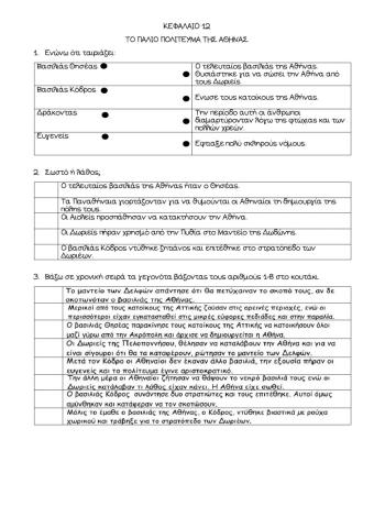 12. Το παλιό πολίτευμα της Αθήνας