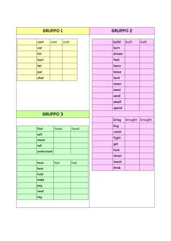 Irregular verbs
