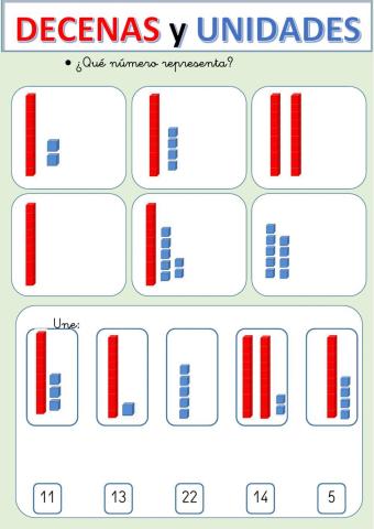 Decenas y unidades