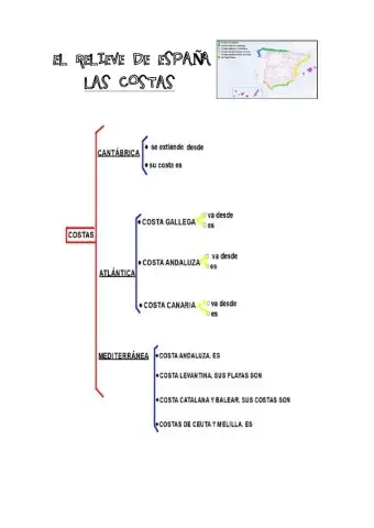 Las costas de la península ibérica