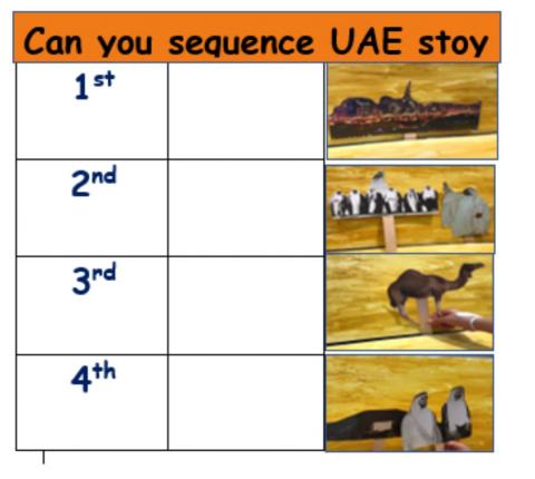 Sequence UAE story