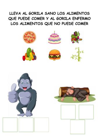 Alimentación gorilas