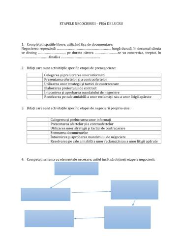 ETAPELE NEGOCIERII