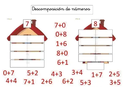 Descomposición de números del siete y del ocho