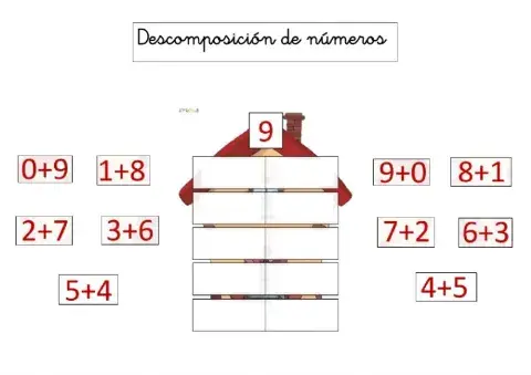 Descomposición de números del nueve