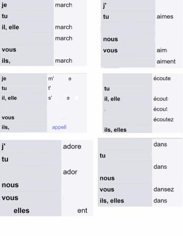 ER verbe first class