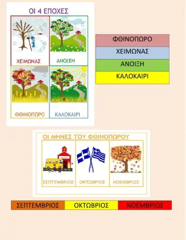 Φθινόπωρο Νοέμβριος