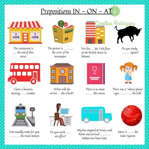 Prepositions IN ON AT
