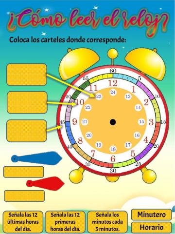 El reloj
