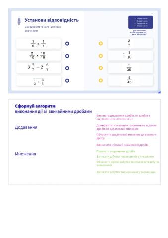 Додавання і множення звичайних дробів