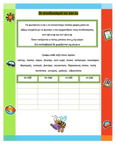 Οι συνδυασμοί αυ και ευ