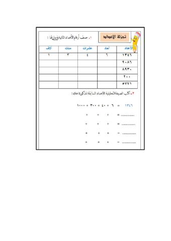 تجزئة الأعداد
