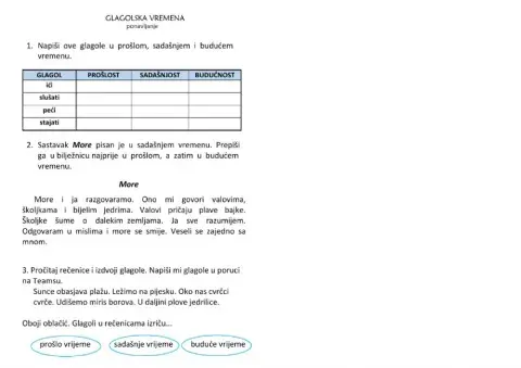 Glagoli - izricanje prošlosti, sadašnjosti, budućnosti
