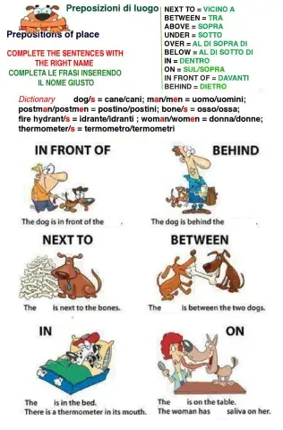 Prepositions of place