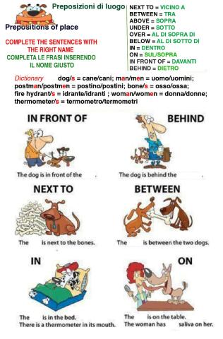 Prepositions of place