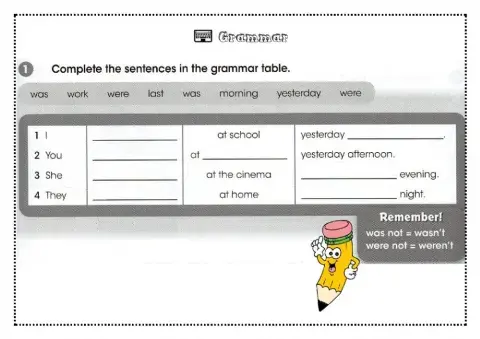 Grammar rules chart-was-were