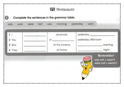 Grammar rules chart-was-were